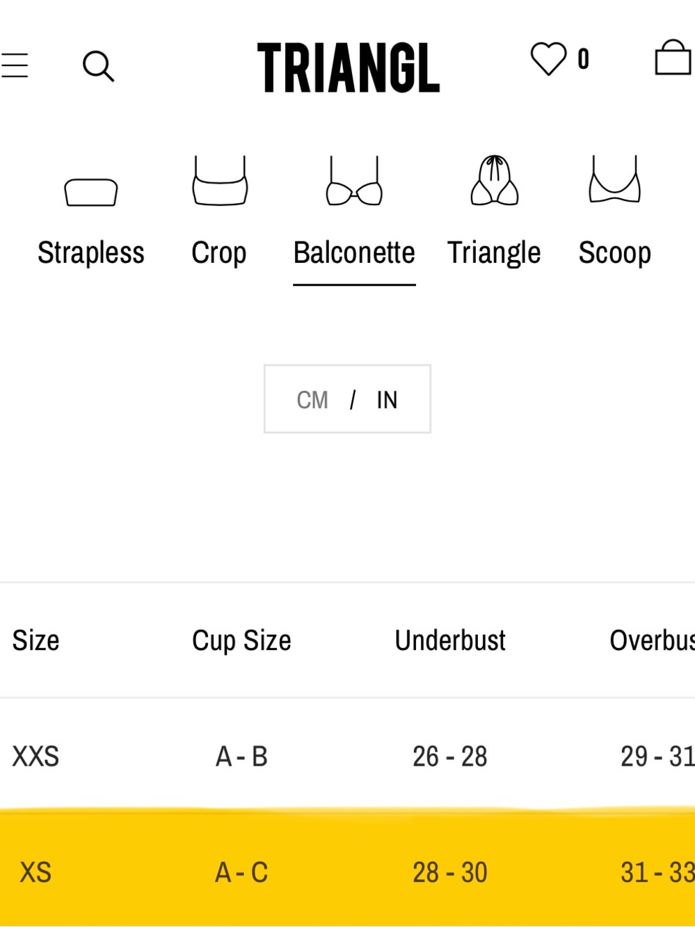 Triangl Palma Joly Bikini Top XS - Picture 5 of 5